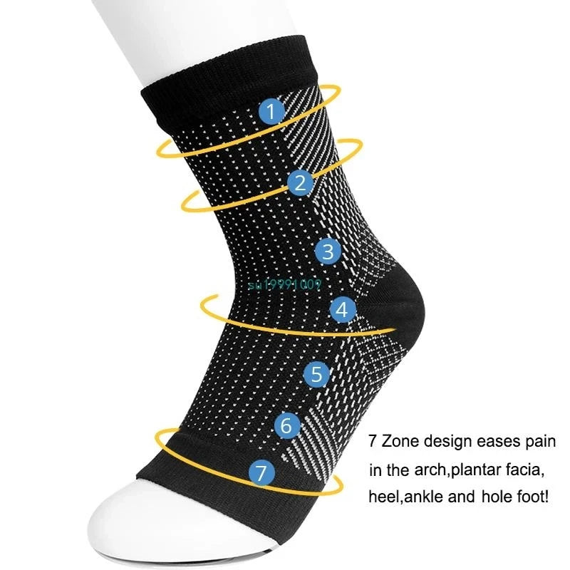 FlexRelief™ Orthopedic Compression Socks for Plantar Fasciitis Relief
