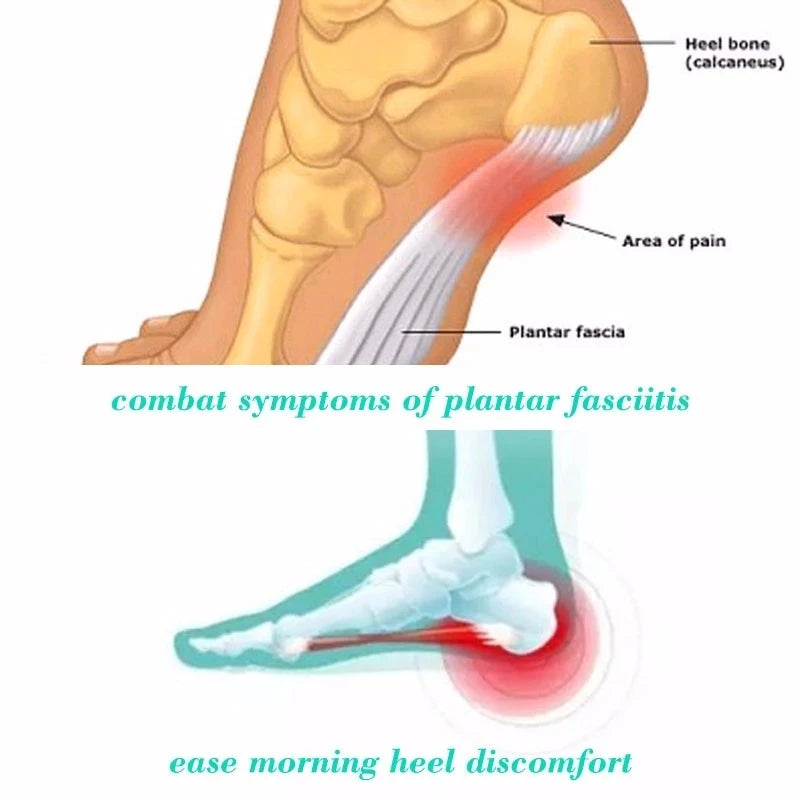 FlexRelief™ Orthopedic Compression Socks for Plantar Fasciitis Relief